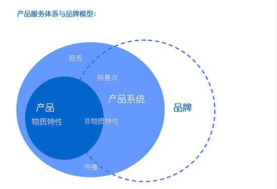 周柏言企业一对一管理咨询 精准破解企业难题的深度赋能之道